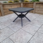 BETTINA Square dining set